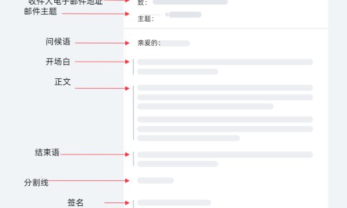 唐氏眼病10大表现-唐氏症专区_唐氏症专区_唐氏优眠的功效与作用网